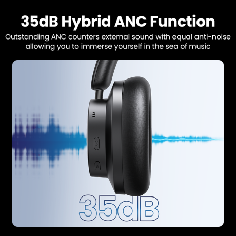 UGREEN HiTune Max3 Hybrid Active Noise-Cancelling Headphones (Black)
