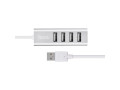 hb1-4usb-line-machine-small-0