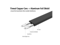 ugreen-05m-sata-30-data-cable-small-3