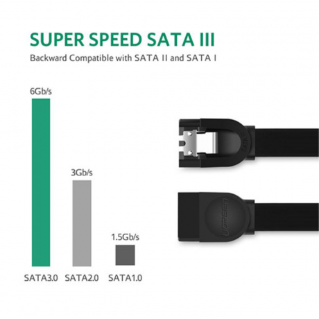 ugreen-05m-sata-30-data-cable-big-2